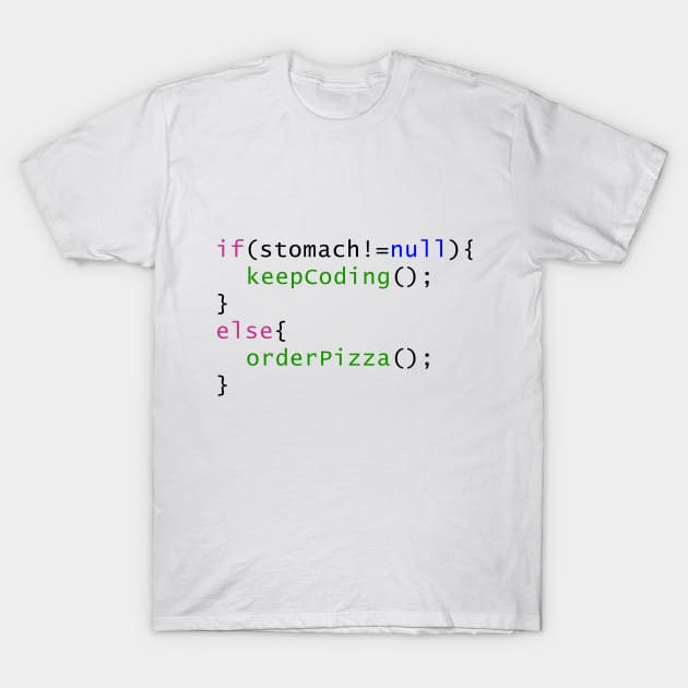 Funny coding t shirts deals